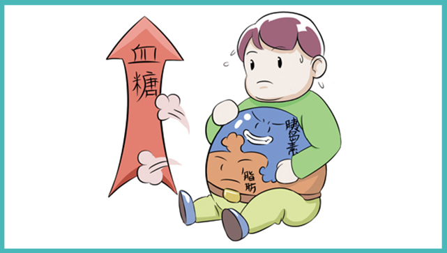 除血糖外，糖友还需关注的几个指标