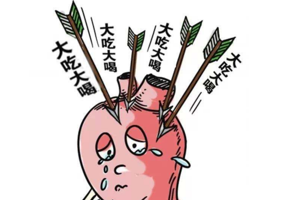 冠心病有几种预防方法